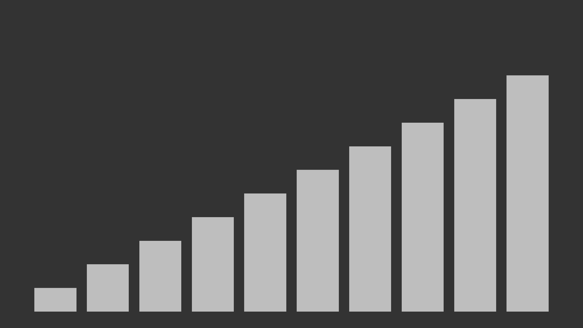 bubble_sort 示例输出