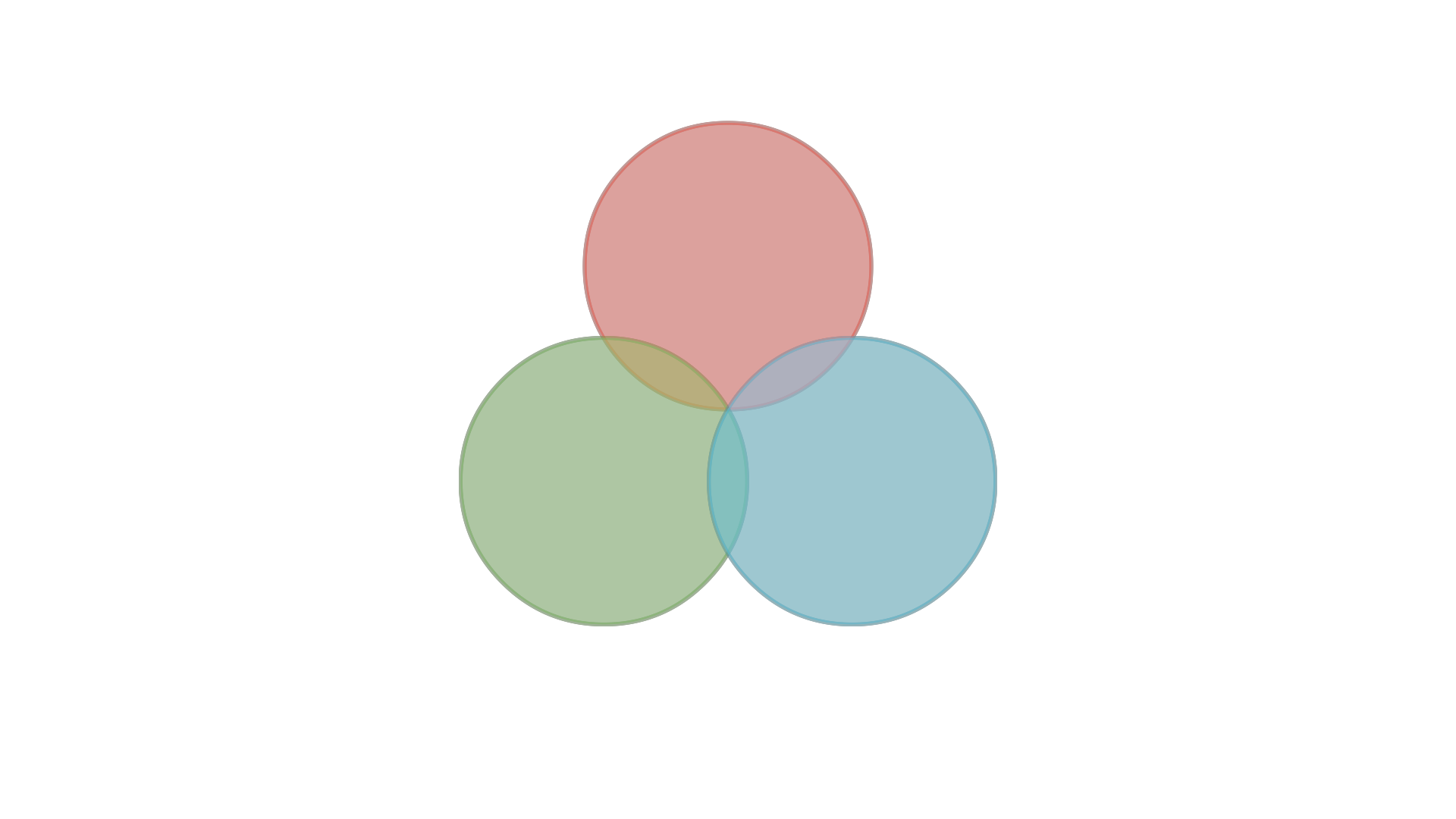 output_formats 示例输出